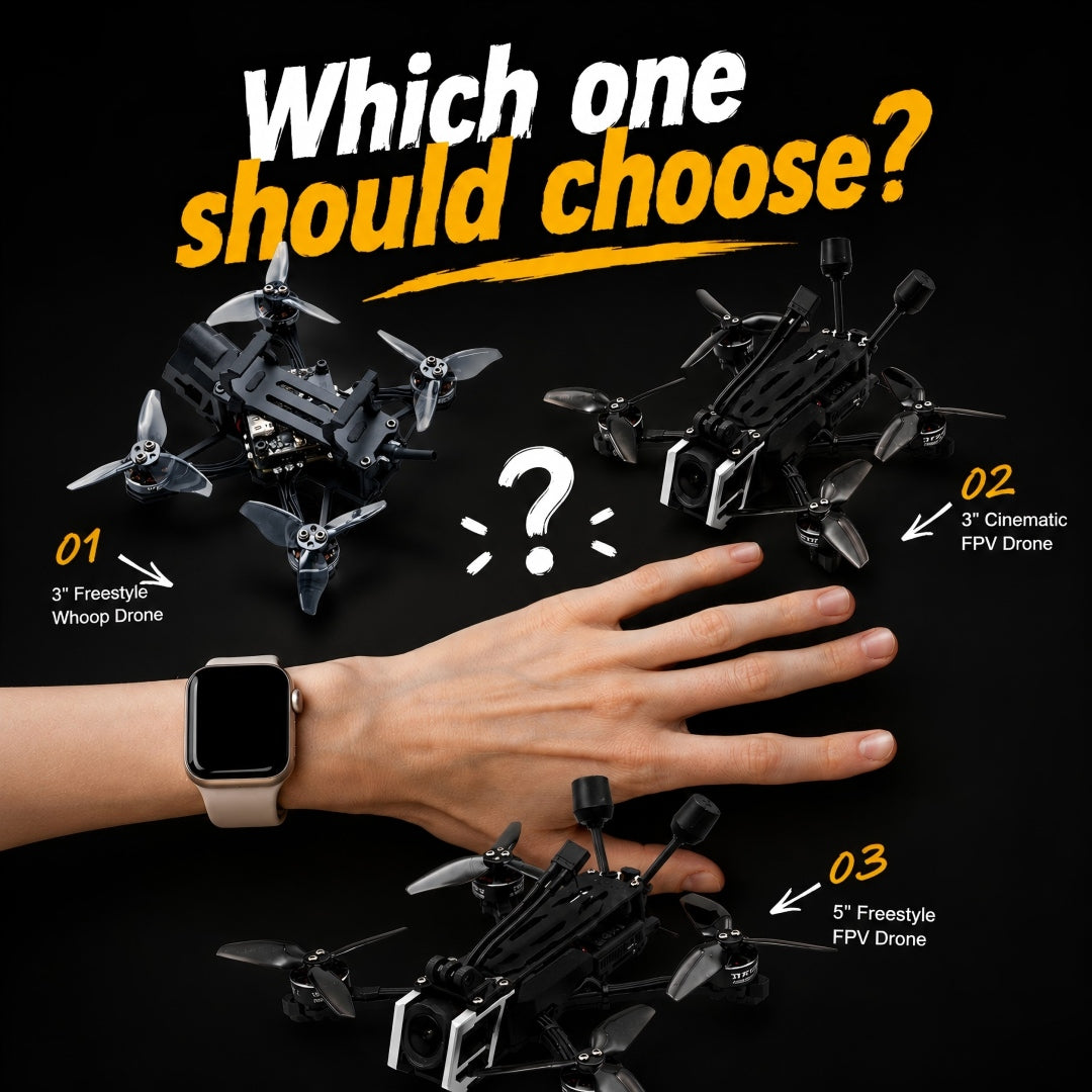 Best FPV Drone Kit for Beginners in 2026: W20 vs S30 Pro vs L40 Pro