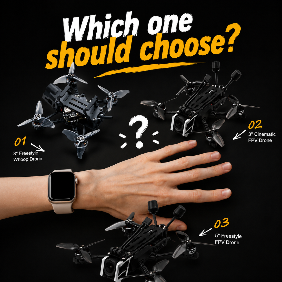 Best FPV Drone Kit for Beginners in 2026