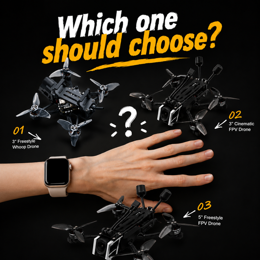 Best FPV Drone Kit for Beginners in 2026