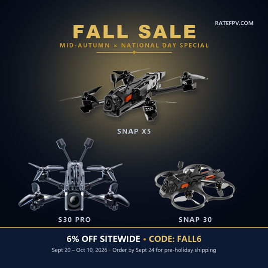 3-Inch vs 5-Inch FPV Drone: Which One Should You Choose?